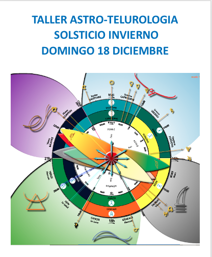 Taller Telurologia sobre el tema astro-telurológico del solsticio de invierno 2022, en castellano
